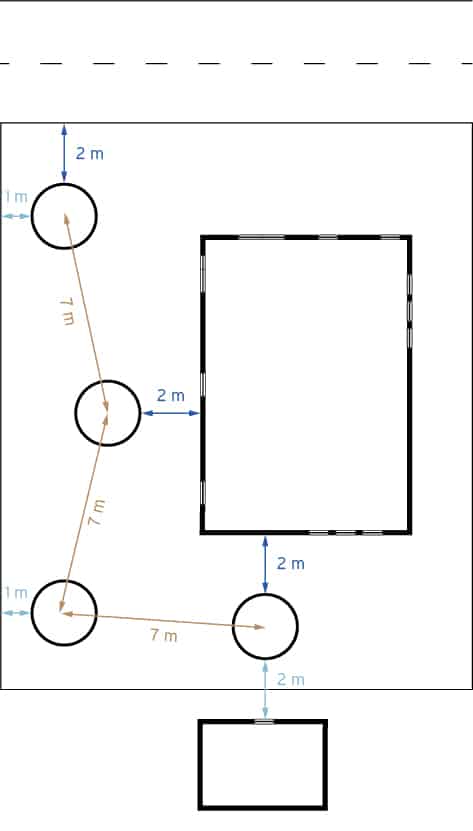 Planning distances